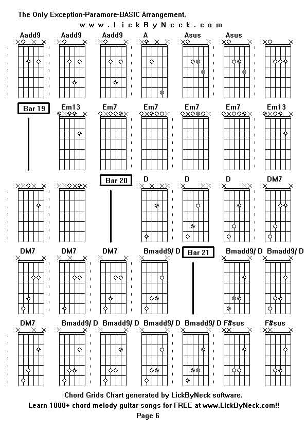 Chord Grids Chart of chord melody fingerstyle guitar song-The Only Exception-Paramore-BASIC Arrangement,generated by LickByNeck software.